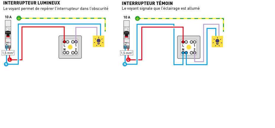 schema cablage inter lumineux temoin 1222x569