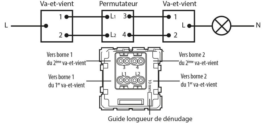 schema installe va et vient 1222x569