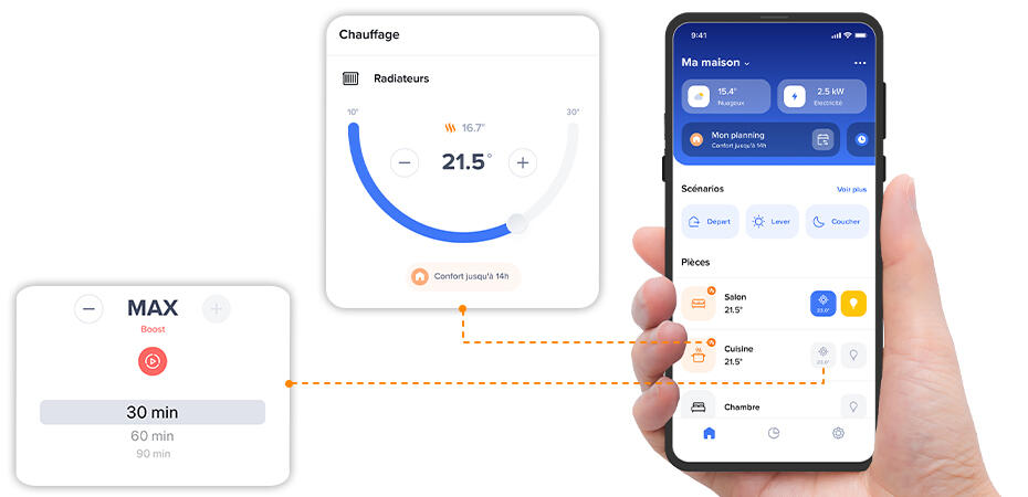 smartphone app hc 01 raccourcis temps 930x450