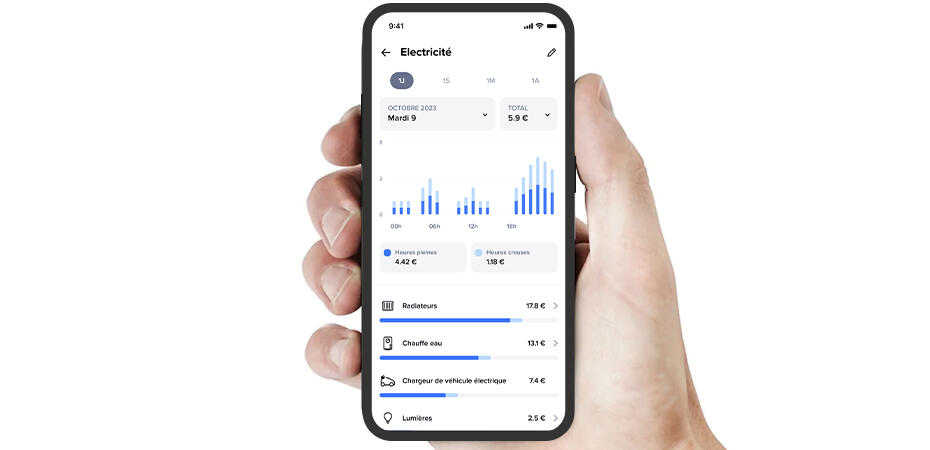 smartphone main hc 24 suivi consommations 930x450