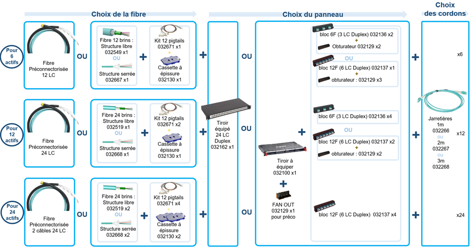 visuel multimode 930xauto