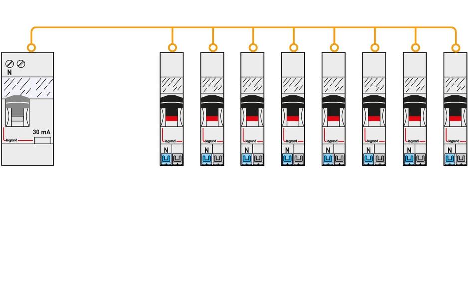 Comment choisir le calibre d'un disjoncteur différentiel ? - particulier