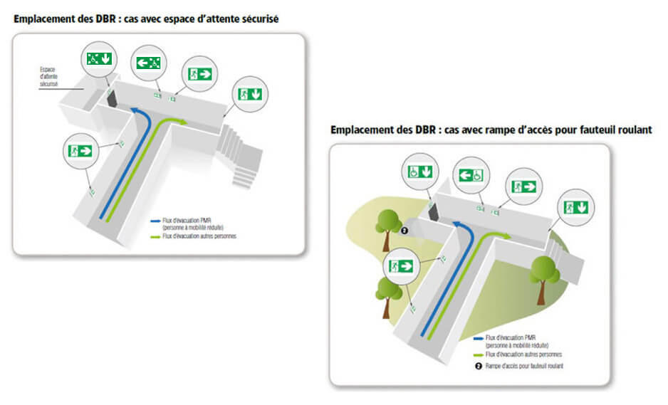 dessins accessibilite eclairage securite 938x569