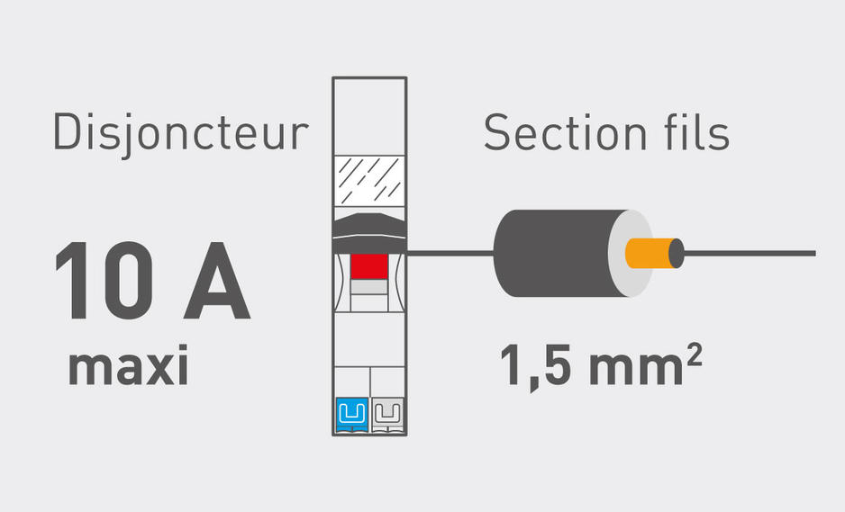 Raccorder un interrupteur : feuille de route pratique