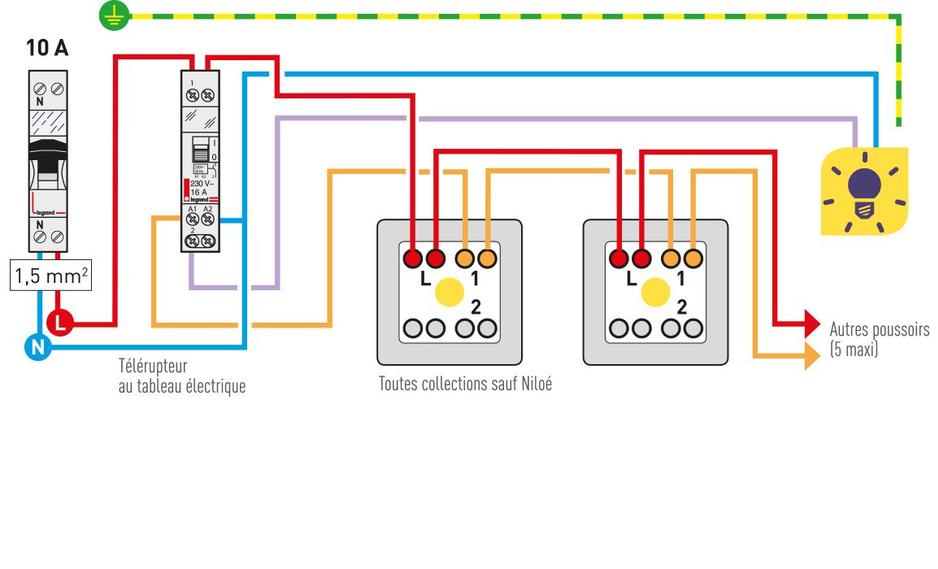 Montage, câblage, branchement d'un télérupteur et boutons poussoirs :  Comment brancher un télérupteur ?