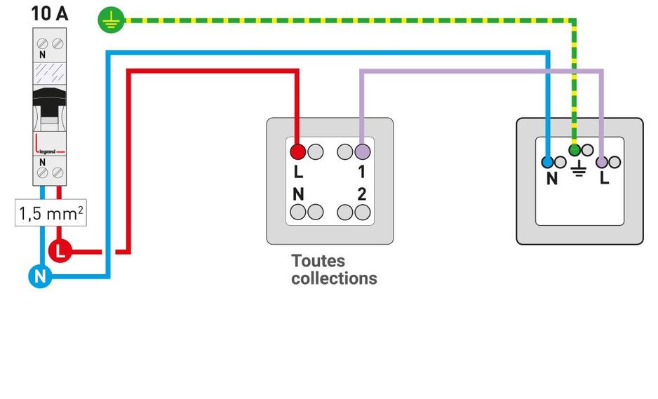 Adaptateur secteur avec 1 prise 230 V et interrupteur