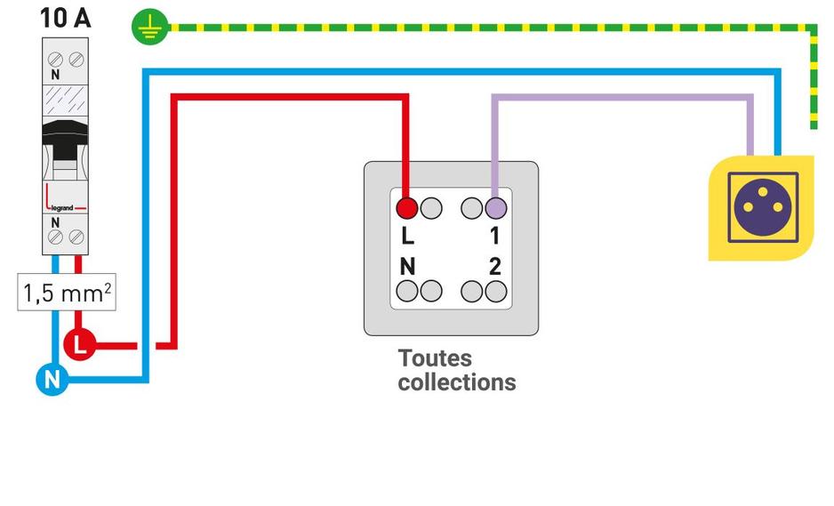 Comment installer une prise de courant sur un circuit va-et-vient ? -  particulier