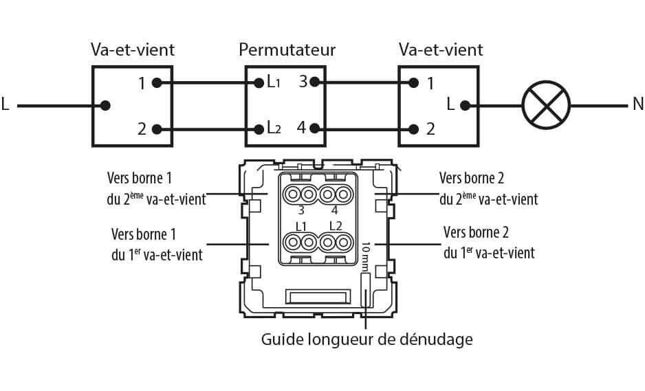 Interrupteur, Va et Vient au meilleur prix au Maroc 