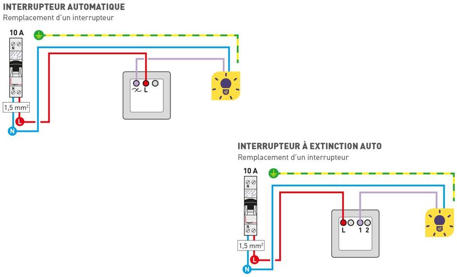 Tout ce qu'il y a à savoir sur les interrupteurs temporisés - Les Bons  Artisans