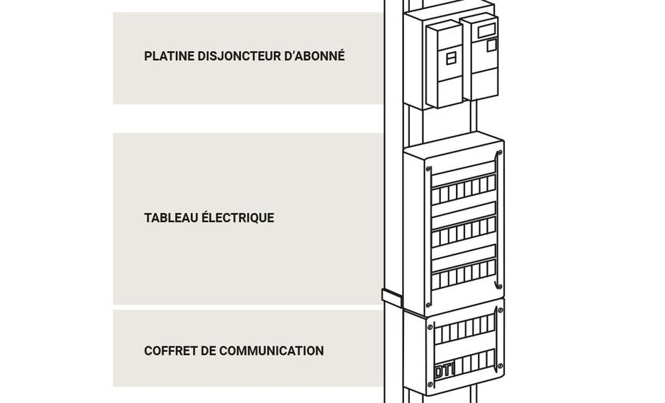 tableau electrique 1155x700