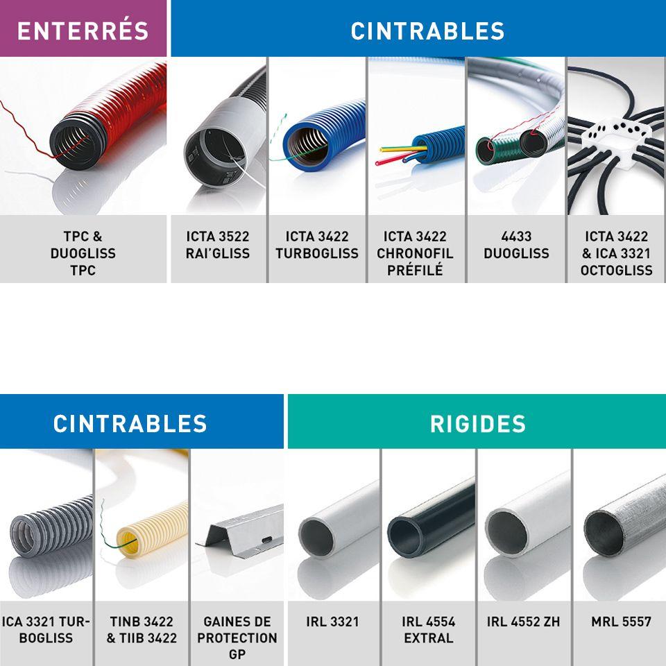 conduits presentation tab02 960x960