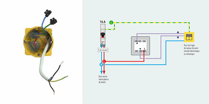 programmateur volet roulant Legrand bloqué - Electricité