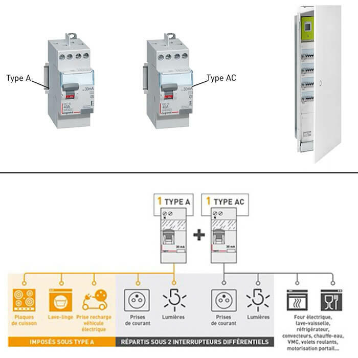 01 verification instal electric 700x700