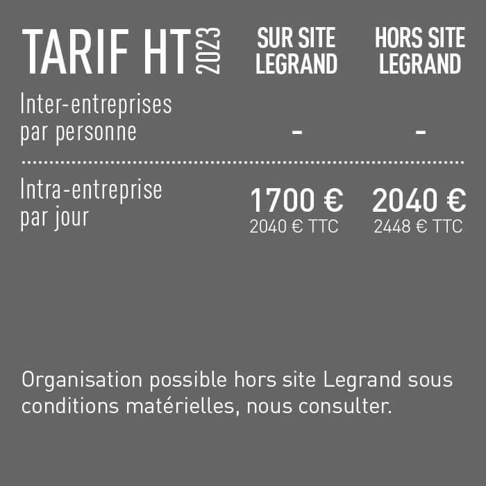 250 221 228 tarifs