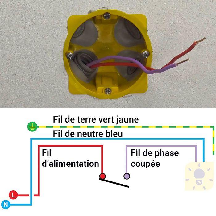 boite encastrement fils inter schema 700x700