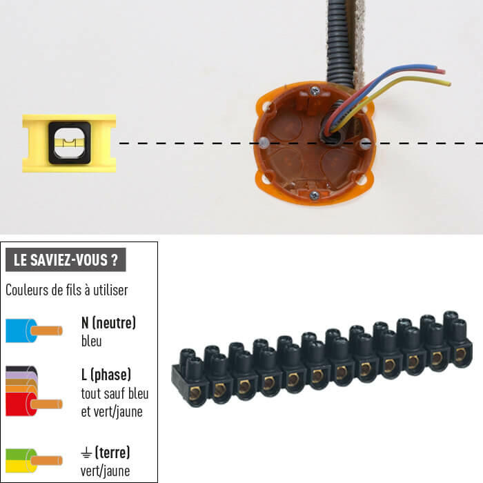 Comment cacher une prise électrique ? - particulier