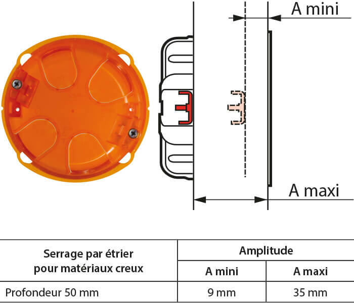 boite multimateriaux tableau dim 700x600