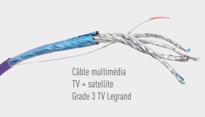 cable multimedia 700x400 1