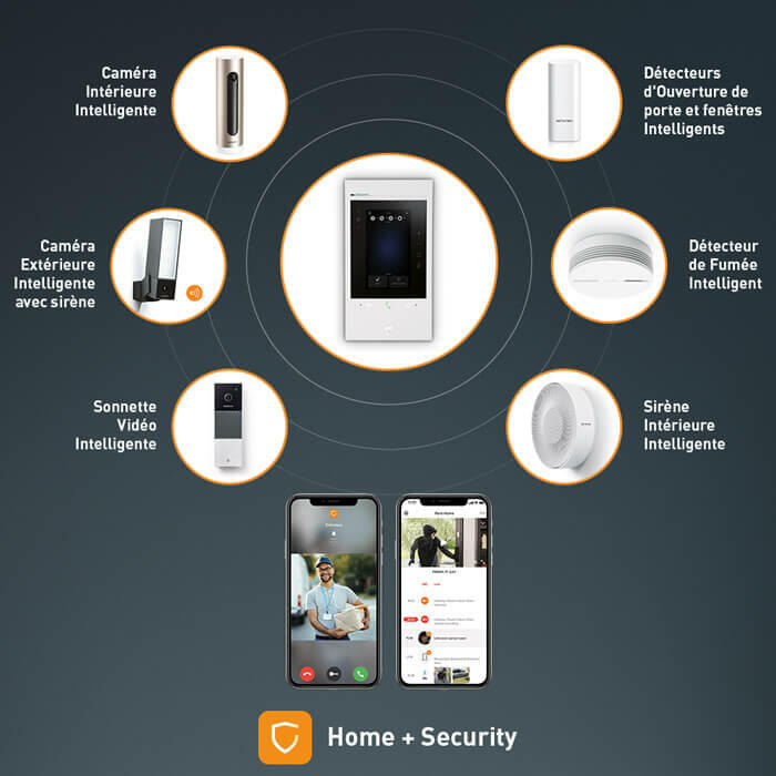 classe 300eos netatmo app home security 700x700