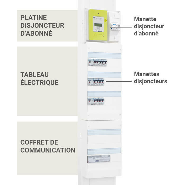 composition gtl legendes 700x700