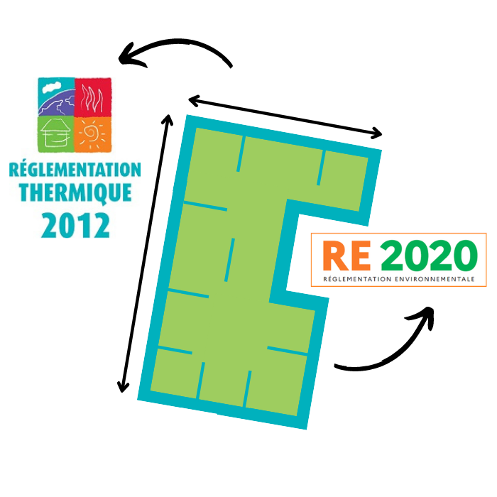 comprendre la re2020 1