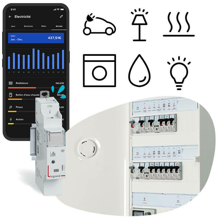 Répartition et tableau de notre consommation électrique dans une maison