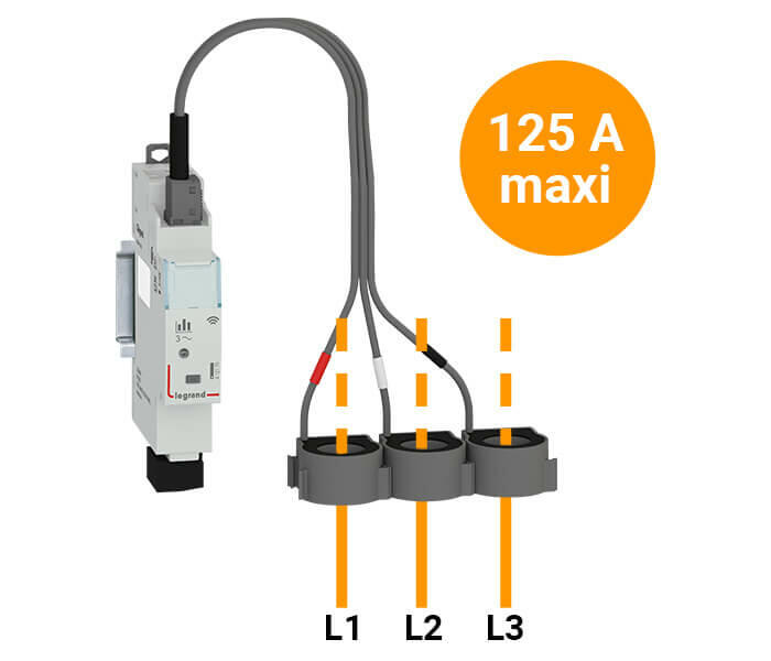 Compteur de courant triphasé mobile Easycount