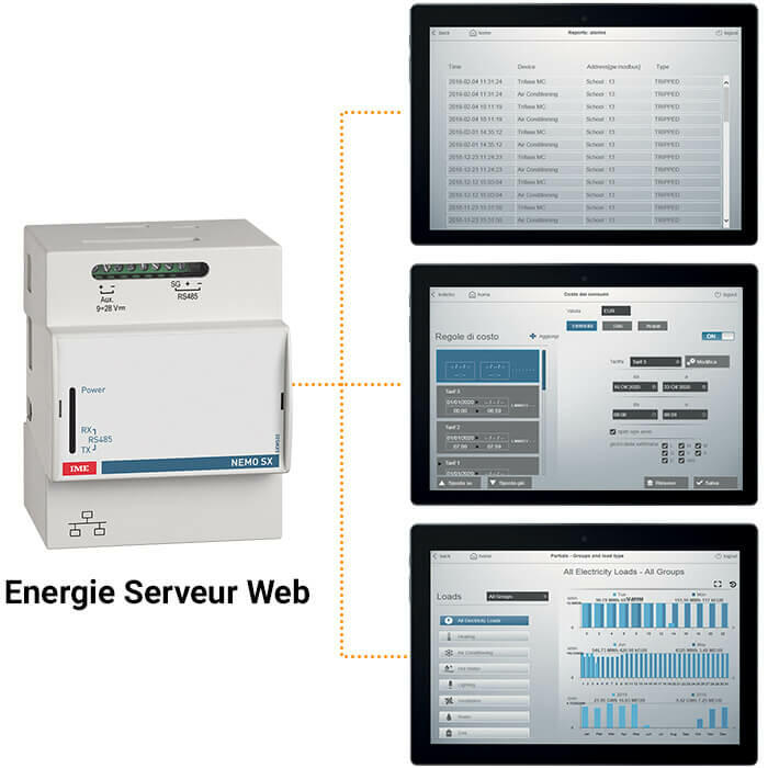 compteur energie conto tablette surveillance 700x700