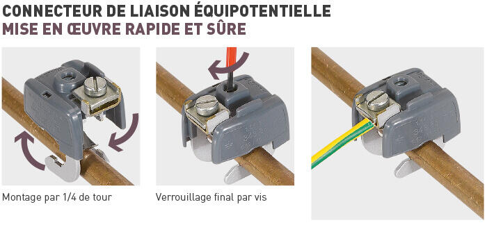 connecteurs liaisons equipotentielle terre 700x350