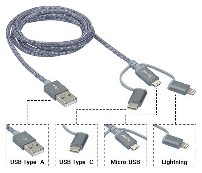 cordon connecteur usb zoom embouts 700x600