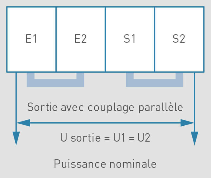 couplage parallele transfo