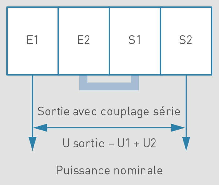 couplage serie transfo