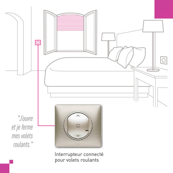 dessin chambre inter vr connecte titane legende cwn px 700x7001