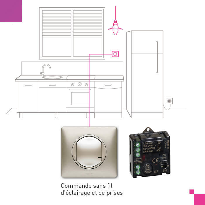 dessin cuisine cde ss fil titane micromodule legende cwn px 700x7001