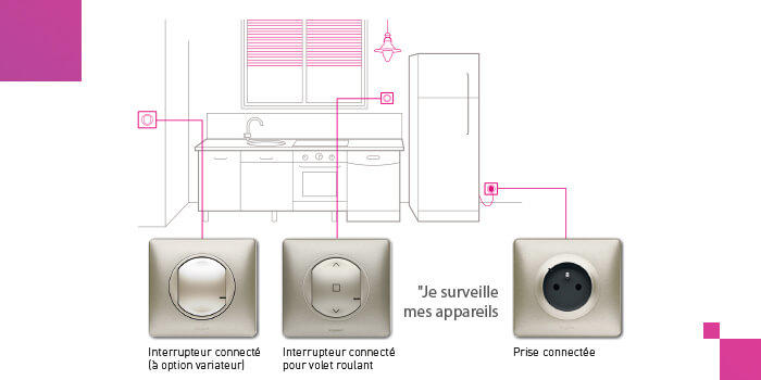dessin cuisine pack extension titane legende cwn px 700x350