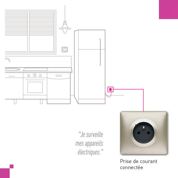 dessin cuisine prise connectee titane legende cwn px 700x7001
