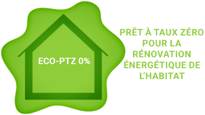 Co Ptz 2024 Panneaux Photovoltaques