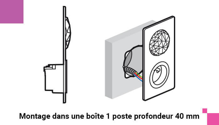 dessin prise control profil cablage legende cwn px 700x3501