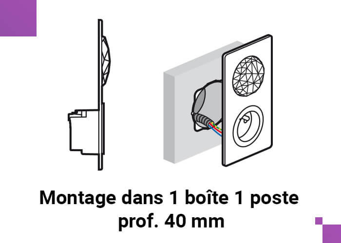 dessin prise control profil cablage legende cwn px pro 700x350