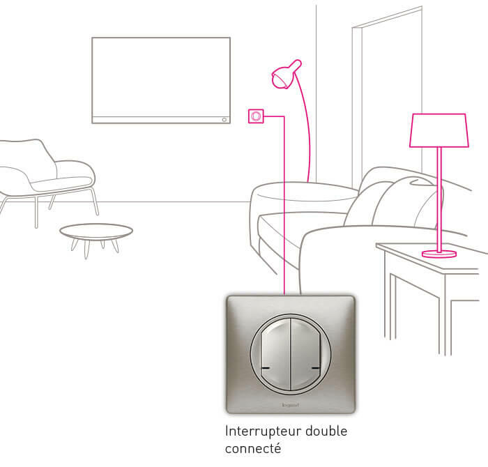 dessin salon inter double connecte titane legende 700x670