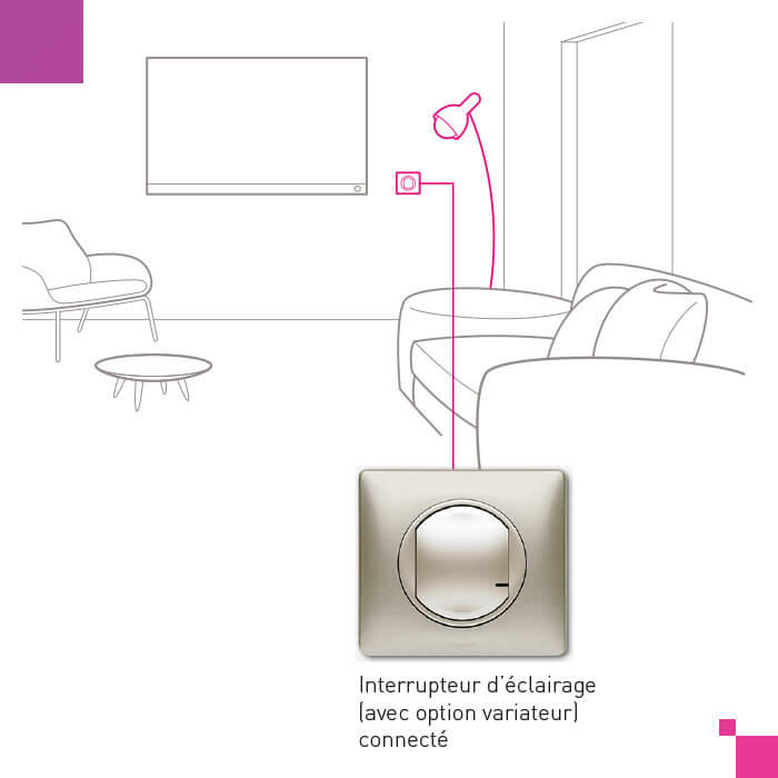 dessin salon inter variateur connecte titane legende cwn px 700x7001