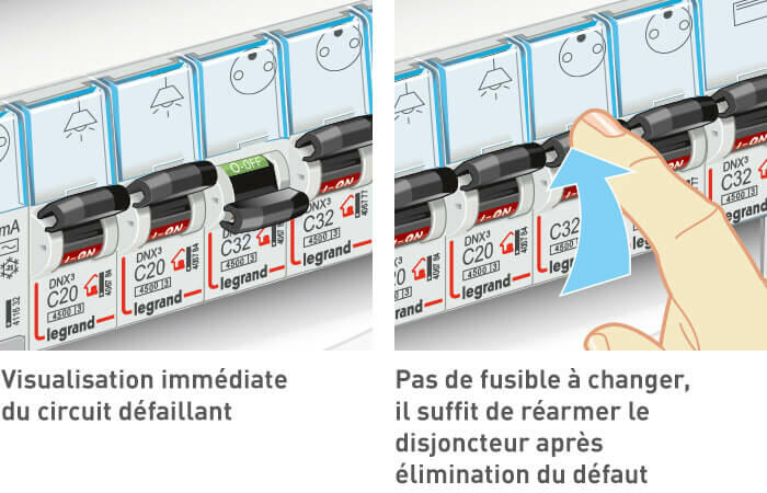 dessins disjoncteurs circuit off rearme 700x450