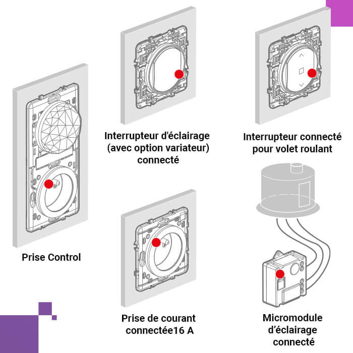 dessins prise control inter vr prise micromodule cwn px pro 700x700