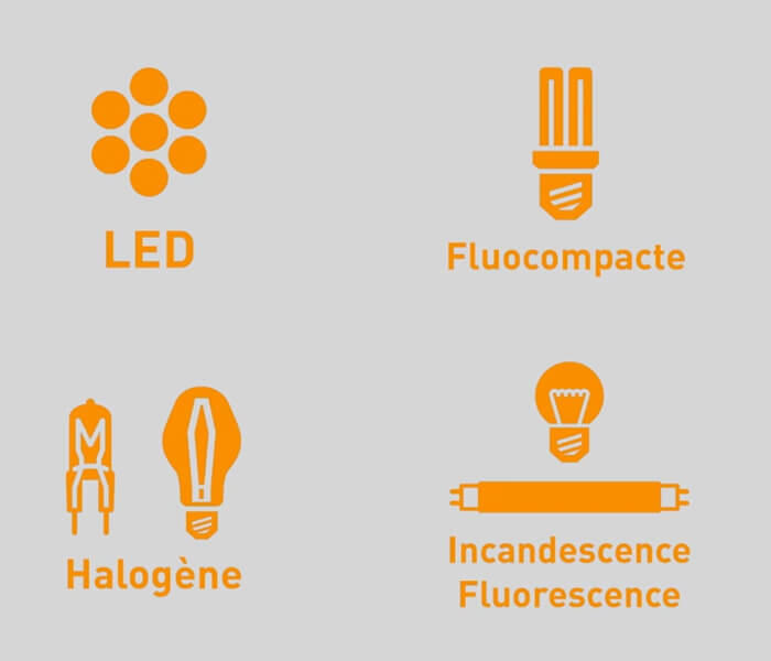 branchement interrupteur led - FranceSlotforum