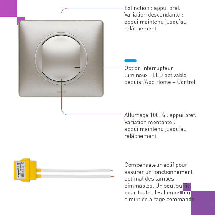 inter connecte micromodule legendes cwn pro 700x700