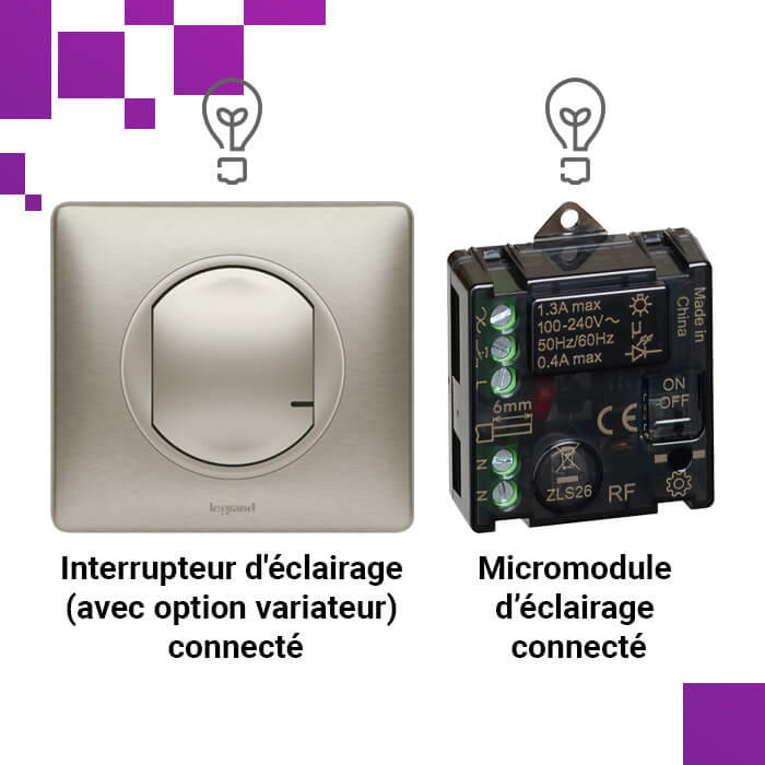 inter connecte micromodule titane icones cwn px pro 700x700