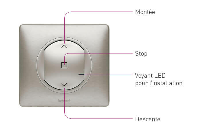 inter volet roulant connecte legendes 700x450