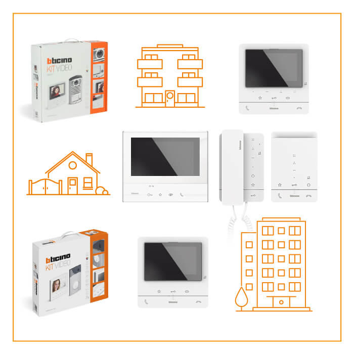 kits portiers classe 100 300 700x700