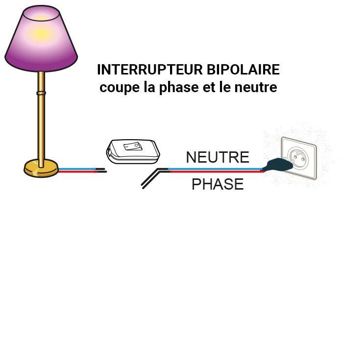 Interrupteur en ligne commutateur basculeur interrupteur lampe de