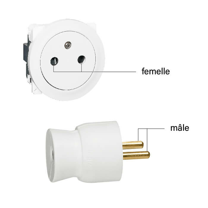 Connecteur mâle femelle pour fil électrique avec protection